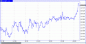 4686prochart.