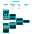 47193_Tablica_komandnyi_zachet.