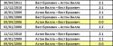 4737Aston_Villa_-_Vest_Bromvich.