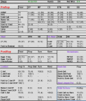 47755_stats.