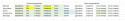 47912_SC_TIME_MANAGEMENT_example.