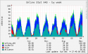 47localhost_localdomain-onlinex40-week.