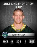 48511_JordyNelson_Justliketheydrewitup_week2_pts803711776538.