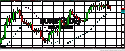 48937_Parabolic_EURUSD_Daily_Kopie.