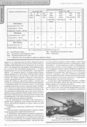 5029Legendy_o_sovetskih_tankah_9.