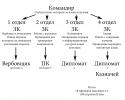50545_Vot.