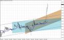 50890_GBPJPY.