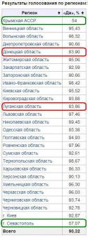 5193_krim.