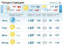 5269weather.
