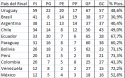 5282Libertadores_por_pais_del_rival.