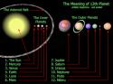 5341nibiru2.