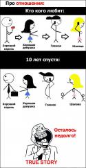 53495_Komiksy-otnosheniya-true-story-forever-alone-135990.