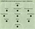 5387_maket_polya_premer_liga_polpolya1.