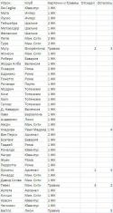 54207_Premer_liga.