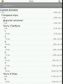 54760_AlReader1_21-NestedContent.