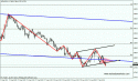 54837_nzdusd2.