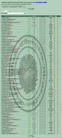 55004_Requests_Page.