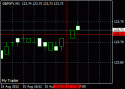 5531_gbpjpy.