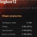 5549bigbox.