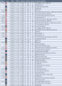 56440_Tourn_Time_Table.