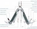 56830_leatherman.