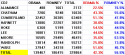 56948_CD2STATS.