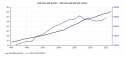 57443_new-zealand-wages-GDP.