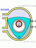 57541_220px-Wankel_Cycle_anim_en.