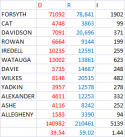 57575_CD5results.