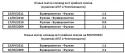 5793Vulverhempton_-_Fulhem.