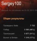 5857Sergey100.