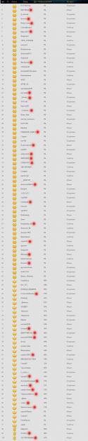 58862_bany_Top-100_VF.