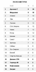 58952_tablica1.