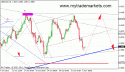 59046_gbpusd_h1_06_11_2012.