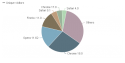 59738_abc-browsers-2.