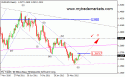 5982_eurusd_w1_05_09_2012.