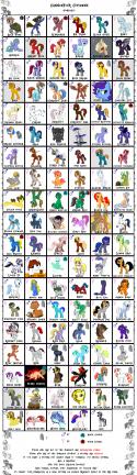6002_Ponedex.