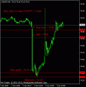 60183_cadjpy.