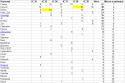 61217_ic_rating_39.