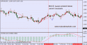 63249_macd_buy.