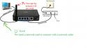 6342_DIR-300withADSLModem_1_-_kopiya.