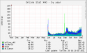 635localhost_localdomain-onlinex40-year.