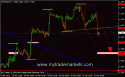 6420eurusd_22-03-2012.