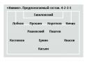 64413_maket_polya_himik_1.