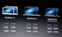 64689_macbookpro_retina13_9.