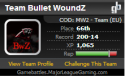 64932_Team_Bullet_WoundZ.