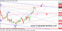 66190_eurusd_h4_26_11_2012.