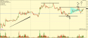 66366_GBPUSD_-2.