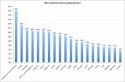 67676_Pro-Kosovo-votes.