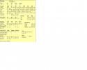 67862_Stata.